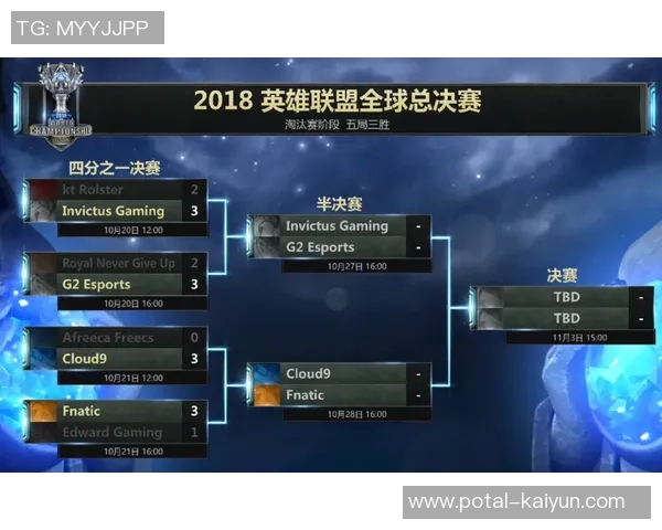 IG在大师赛中的比赛经验分析与表现评估
